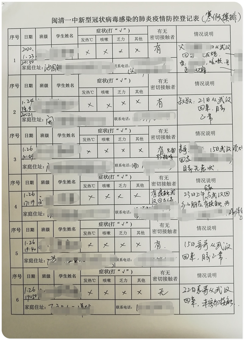 4与武汉返乡人员有接触或亲属关系的排查登记.jpg